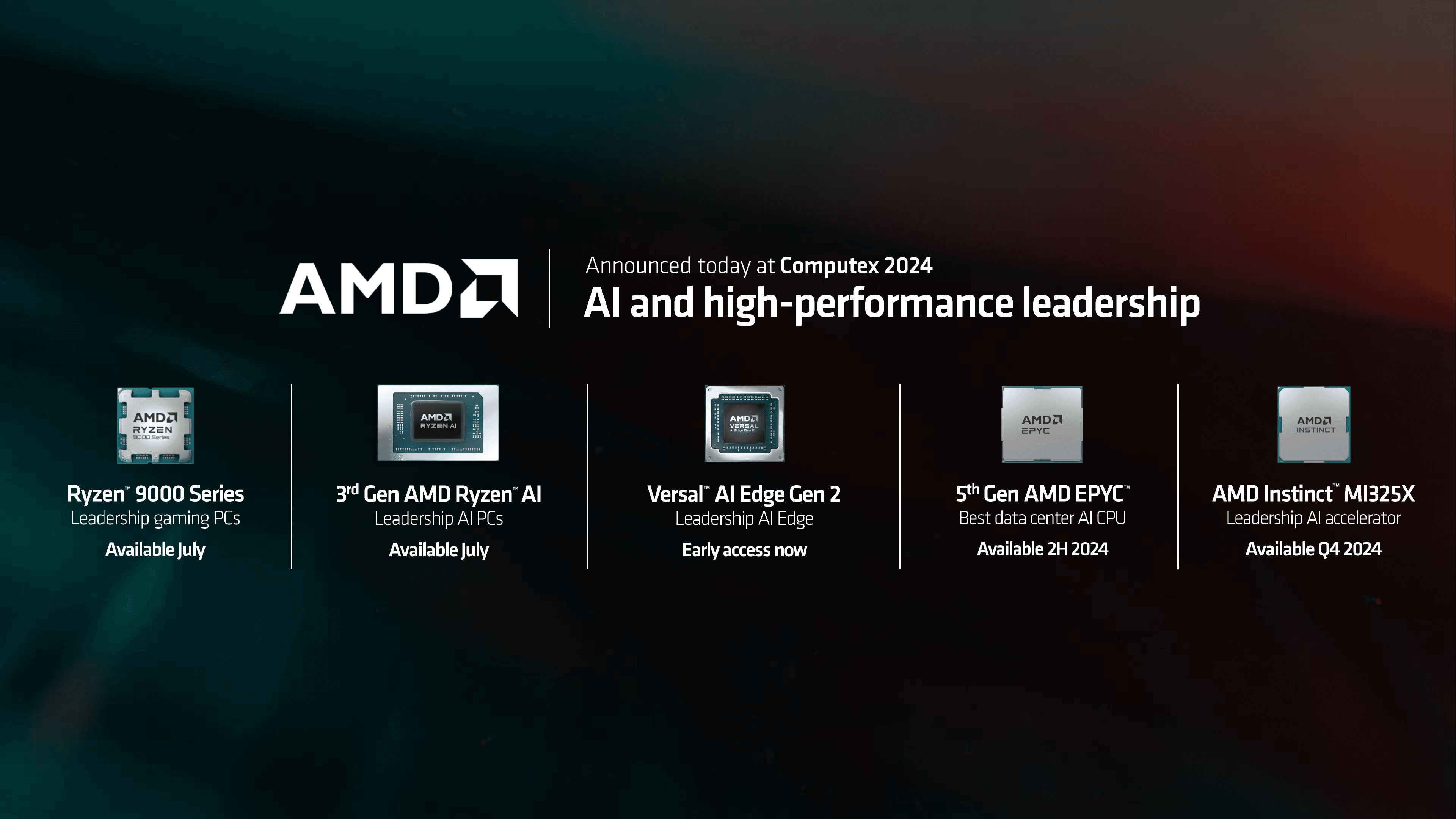 amd-product-lineup_9510eb1fe8.png